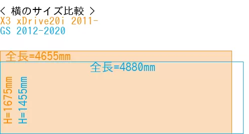 #X3 xDrive20i 2011- + GS 2012-2020